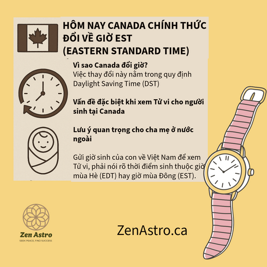 🇨🇦 Canada chính thức đổi về giờ EST (Eastern Standard Time)