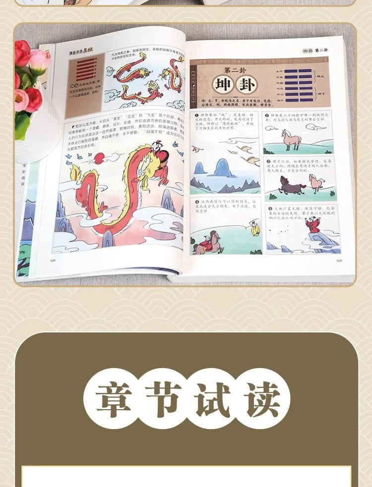 Comic Explaining the I Ching: Authentic Vernacular Explanation of the I Ching and Zhou Yi for Beginners64Classic Book of Chinese